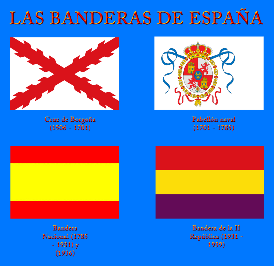 LA BANDERA NACIONAL DE ESPAÑA